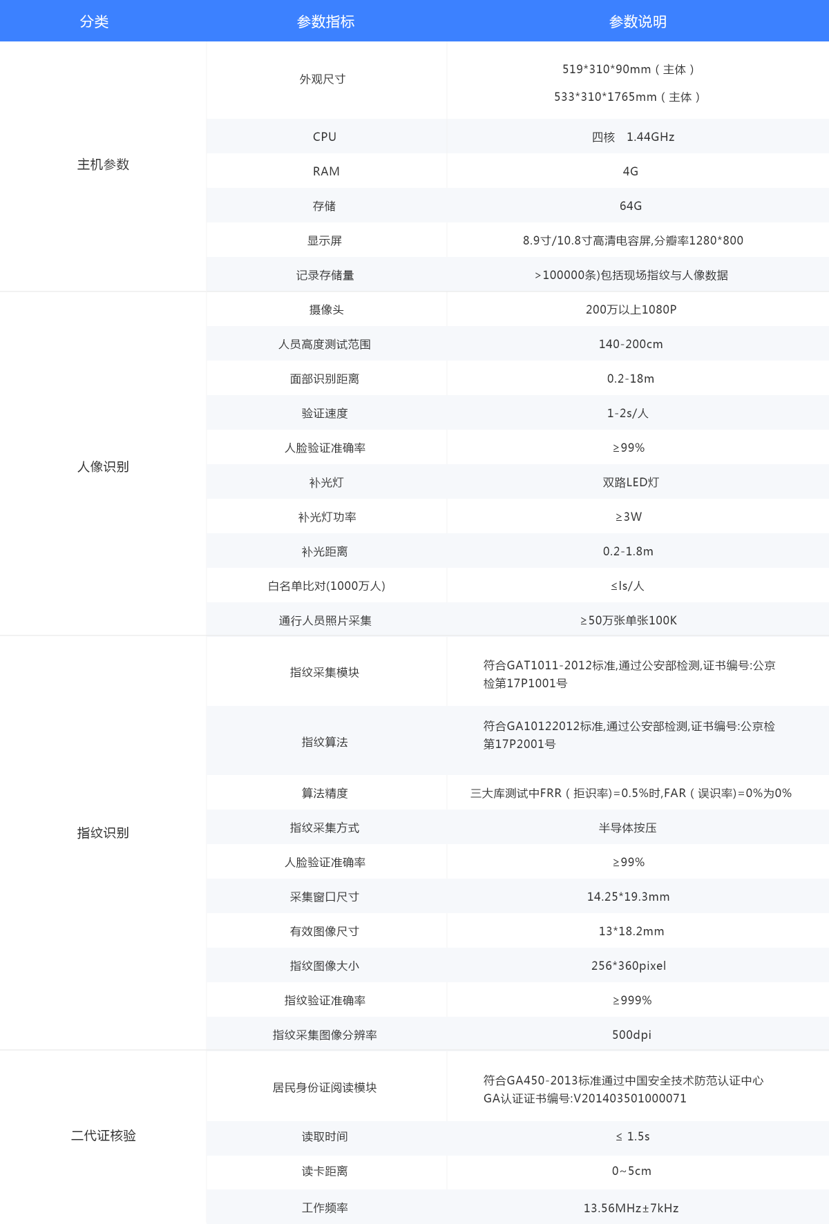 888电子集团官网 - 当先的电子科技解决规划提供商