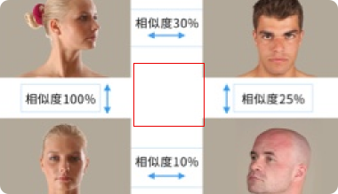 888电子集团官网 - 当先的电子科技解决规划提供商