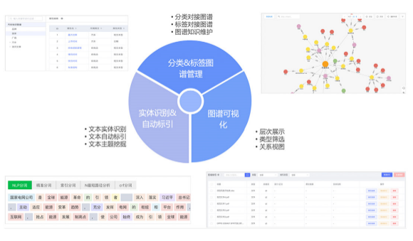 888电子集团官网 - 当先的电子科技解决规划提供商