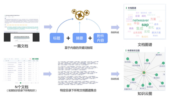 888电子集团官网 - 当先的电子科技解决规划提供商