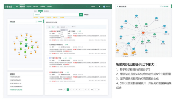 888电子集团官网 - 当先的电子科技解决规划提供商