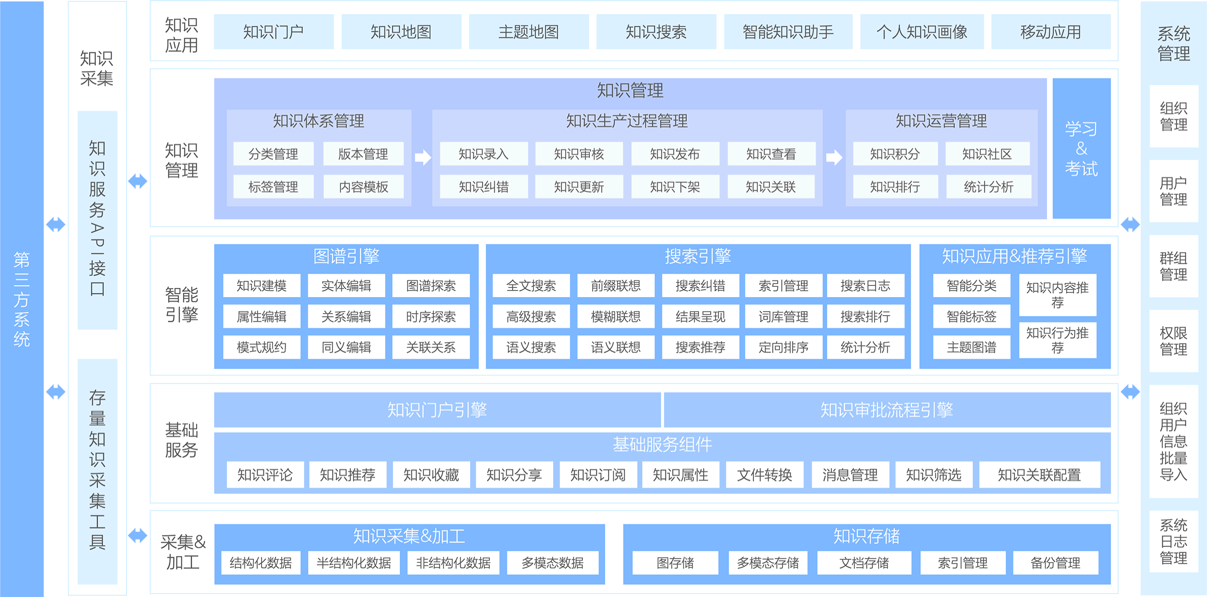 888电子集团官网 - 当先的电子科技解决规划提供商
